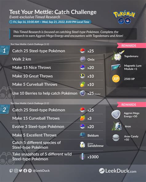 [MOD] Test Your Mettle! 